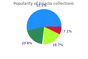 buy eriacta discount