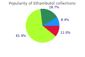 ethambutol 600mg without prescription