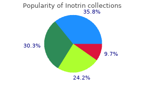 buy 5mg inotrin visa