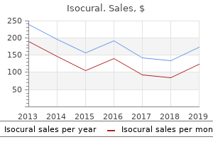 5mg isocural free shipping