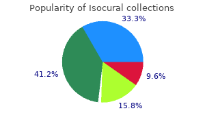generic 10 mg isocural
