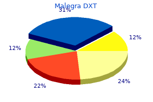 cheap malegra dxt 130 mg on line