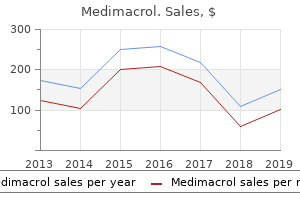 purchase 100mg medimacrol with visa