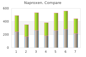 purchase naproxen line