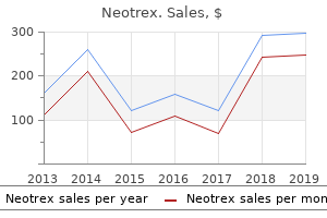 order cheap neotrex line