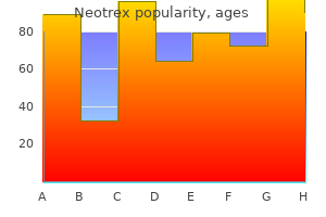 purchase online neotrex