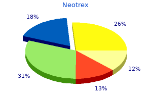 safe 5 mg neotrex