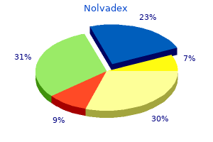 buy nolvadex 10mg line