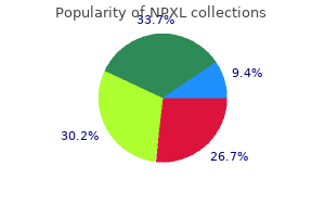 purchase cheapest npxl and npxl