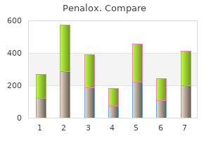 purchase 100mg penalox free shipping
