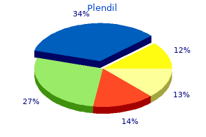 purchase genuine plendil line