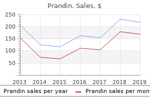 discount prandin 2mg visa