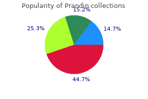 generic prandin 1 mg free shipping