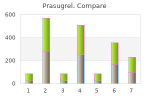 discount prasugrel 10mg with amex