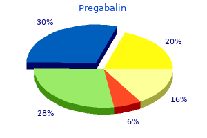 cheap pregabalin amex