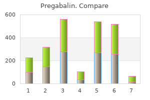 buy online pregabalin