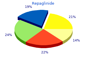 purchase 0.5mg repaglinide visa