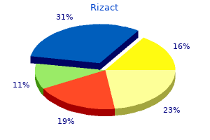 purchase rizact 10 mg free shipping