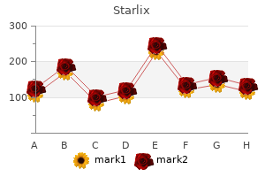120 mg starlix sale