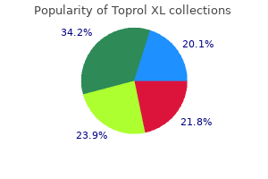 purchase toprol xl with a mastercard