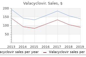 buy generic valacyclovir 500 mg on-line