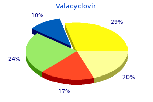buy valacyclovir 500 mg on line