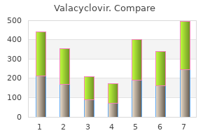 order valacyclovir 500mg on line