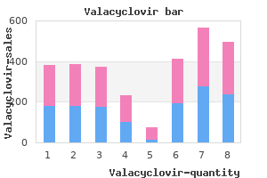 buy valacyclovir us