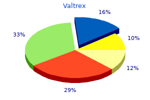 generic valtrex 1000mg free shipping