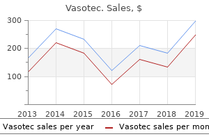 order vasotec online from canada