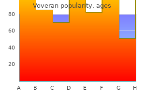purchase cheap voveran on line