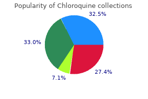 purchase 250mg chloroquine amex