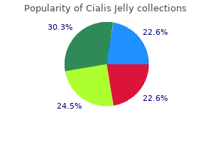 generic cialis jelly 20mg line