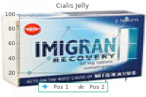 cialis jelly 20mg amex