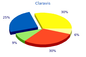 purchase claravis with mastercard