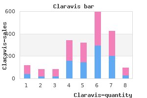 20mg claravis with mastercard