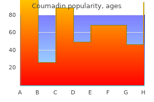 coumadin 5mg lowest price