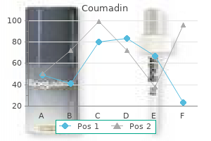 coumadin 2mg for sale