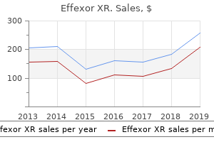 buy generic effexor xr 75mg on-line