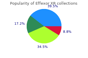 buy discount effexor xr on line