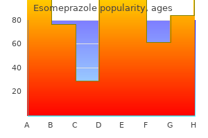 generic esomeprazole 20mg line