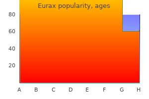 discount eurax 20 gm fast delivery