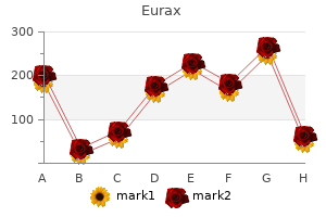 purchase eurax 20gm on-line