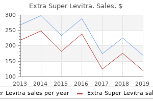 buy extra super levitra 100 mg free shipping
