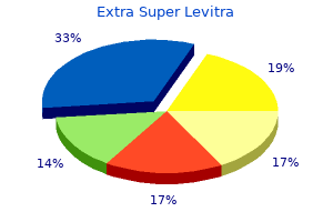 buy extra super levitra 100mg lowest price