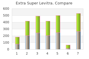 100 mg extra super levitra