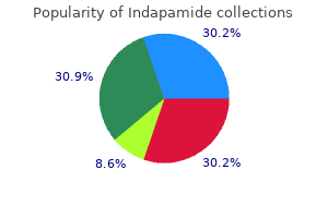 generic 2.5 mg indapamide with visa