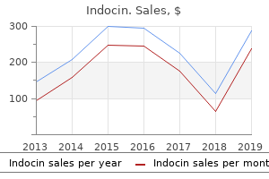 indocin 50 mg mastercard