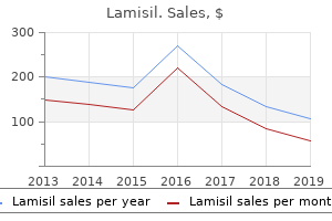 purchase lamisil master card