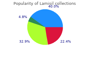 buy cheap lamisil 250mg line